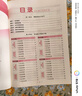 初中七八九年級(jí)上下冊(cè)英語(yǔ)閱讀周周練同步教材真題專(zhuān)項(xiàng)訓(xùn)練新課標(biāo)全國(guó)通用中考英語(yǔ)必刷題100篇專(zhuān)項(xiàng)練習(xí)模擬訓(xùn)練閱讀理解與完形填空閱讀還原短文填空 八年級(jí)下冊(cè)B版 英語(yǔ)閱讀（人教版） 曬單實(shí)拍圖