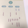 知日59 日本茶道完全入門(mén) 茶烏龍 著(zhù) 茶的種植與品鑒 抹茶 中信出版社 曬單實(shí)拍圖