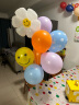 多美忆桌布生日气球场景布置装饰男孩女孩桌飘气球造型宝宝周岁成人派对 实拍图