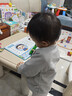 小彼恩毛毛蟲(chóng)點(diǎn)讀筆幼兒早教雙語(yǔ)認知啟蒙1-3歲學(xué)前兒童玩具生日禮物 曬單實(shí)拍圖