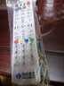 菲卡 適用于湖南有線(xiàn)數字電視機頂盒遙控器 湖南廣電長(cháng)沙株洲常德衡陽(yáng)益陽(yáng)通用 曬單實(shí)拍圖