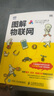 圖靈教育 圖解物聯(lián)網(wǎng) 從基礎(chǔ)知識(shí)到實(shí)際應(yīng)用 230張圖全面了解物聯(lián)網(wǎng) 曬單實(shí)拍圖