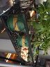 安尔雅  欧式阳台花架花盆 铁艺栏杆多层悬挂式花盆架壁挂绿萝多肉花架 实拍图