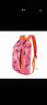 WELLHOUSE背包 户外双肩包儿童学生包旅行包徒步包男女休闲包 迷彩玫红 实拍图