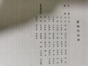 公共建筑節(jié)能設計標準實施指南GB50189-2015 曬單實拍圖
