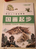 南博書畫館：明代吳門繪畫 曬單實(shí)拍圖