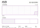 英睿达（crucial） 镁光原厂DDR3 1333 1600MHZ 3代笔记本电脑内存条双通道 4G DDR3L 1600低压笔记本内存 晒单实拍图