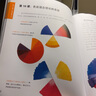 正版 30天學(xué)會調(diào)色 調(diào)配顏色技巧繪畫藝術(shù)創(chuàng)作技法教程油畫水彩丙烯畫顏料混搭配色原理配色 曬單實拍圖