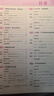 53【53B高考總復(fù)習(xí) 北京版 多選】曲一線 2026新版 五年高考三年模擬 B版 語文數(shù)學(xué)英語物理化學(xué)生物政治歷史地理 高考總復(fù)習(xí) 高中一二輪總復(fù)習(xí)專用 化學(xué) 曬單實(shí)拍圖