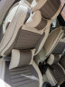 欧玛奴汽车座套四季通用全包围亚麻汽车坐垫夏季布艺座垫座椅套适用于 豪华版咖啡色 标致307 308 408 4008 5008 实拍图