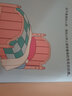 0-3歲邏輯啟蒙Ⅰ左右腦開發(fā) 邏輯啟蒙 親子早教書(全5冊)真果果出品 曬單實拍圖