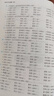 2026沃米易學(xué)中職生對口升學(xué)考試必刷題中職數(shù)學(xué) 高考高職單招考試復(fù)習(xí)教材試卷 專項真題強化訓(xùn)練輔導(dǎo) 語文數(shù)學(xué)英語中專升大專職高考試總復(fù)習(xí)資料河南河北四川安徽 數(shù)學(xué)【必刷題】 曬單實拍圖