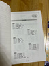 文言文閱讀強(qiáng)化訓(xùn)練120篇 六年級(jí)小升初 小學(xué)語(yǔ)文文言文古詩(shī)文古文閱讀理解專(zhuān)項(xiàng)訓(xùn)練書(shū) 練習(xí)題教輔 6年級(jí)小學(xué)升初中小古文閱讀 曬單實(shí)拍圖
