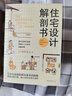 住宅格局解剖圖鑒 曬單實拍圖