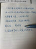 tramol采墨防水墨水鋼筆淡彩墨水勾線筆蘸水筆晚鐘漫畫水彩顏料彩色墨水非碳素彩墨墨水鋼筆用 大師系列-梵高 曬單實(shí)拍圖