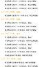帝國的歸宿. 遼金西夏卷 曬單實(shí)拍圖