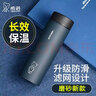 希諾（HEENOOR）保溫杯男女士高檔商務辦公泡茶杯帶濾網(wǎng)家用車載便攜大容量水杯子 紫羅蘭-530ml【小熊杯蓋】帶濾網(wǎng) 曬單實拍圖