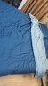 京东京造 60支长绒棉A类床上四件套 珠光贡缎工艺  1.8m床孔雀蓝 实拍图
