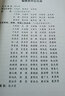 京滬高速鐵路南京大勝關(guān)長(zhǎng)江大橋技術(shù)總結(jié) 曬單實(shí)拍圖