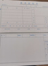 浩立信 付款申請書(shū) 10本裝 全國通用票標準憑證 240*120mm 50頁(yè)/本 財務(wù)會(huì )計憑證紙-5包裝 曬單實(shí)拍圖