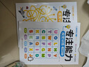 字帖集合鏈書(shū)寫(xiě)練字本硬筆書(shū)法練字帖專(zhuān)用練習紙三四五六年級練字紙定位鋼筆練字控筆訓練描紅本 專(zhuān)注能力描紅本1本【隨機發(fā)貨】 曬單實(shí)拍圖