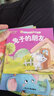 全套30冊?xún)和L本故事書(shū)帶拼音的寶寶成長(cháng)故事樂(lè )園睡前啟蒙故事繪本0-3歲兒童益智寶寶書(shū)籍 0-3歲 早教書(shū)嬰幼兒童圖畫(huà)書(shū)籍正版 寶寶成長(cháng)故事樂(lè )園30冊 曬單實(shí)拍圖