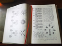 易經(jīng)圖典——河圖洛書名家集解 巴蜀書社 施維 著 施維 編 新華正版書籍包郵 曬單實(shí)拍圖