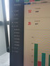 LYUC企業(yè)呼叫中心CTI自動(dòng)錄音電話API撥號(hào) CRM客戶管理電銷外呼營(yíng)銷智能客服調(diào)度系統(tǒng) 8:324G全網(wǎng)通+多坐席商務(wù)版 曬單實(shí)拍圖