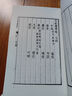 神灸經(jīng)綸 曬單實(shí)拍圖