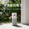 米家空氣凈化器4Pro 室內(nèi)除菌除甲醛除異味凈化器 負(fù)離子空氣伴侶 低噪設(shè)計(jì) 米家空氣凈化器4 Pro 曬單實(shí)拍圖