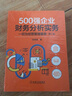 用財務分析服務經(jīng)營管理4本套：從財務分析到經(jīng)營分析+500強企業(yè)財務分析實務：一切為經(jīng)營管理服務第2版+財務思維：財務精英的進階之道+財務報表分析與企業(yè)經(jīng)營決策大全 曬單實拍圖