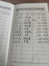 法拉蒙（faramon) a6記賬本家庭理財筆記本現金日記賬本財務(wù)明細賬本賬冊小號收支薄懶人賬本文具 a6-綠色 曬單實(shí)拍圖