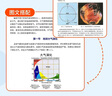 【套裝3本】中學(xué)生地球科學(xué)奧賽教程初中高中通用尖子生選拔地理奧賽海亮素質(zhì)教育地球科學(xué)拔尖人才培養(yǎng)系列地球物理學(xué)天文學(xué)+地質(zhì)學(xué)+大氣學(xué)海洋學(xué)環(huán)境科學(xué)全套3本 中學(xué)生地球科學(xué)奧賽教程（全三冊） 曬單實拍圖
