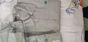 安富利國家電網(wǎng)工作服純棉春秋裝雙層加厚焊工電工服套裝男冬款夏季短袖 橄欖綠夏季長(cháng)袖帶標款套裝 185/3XL 曬單實(shí)拍圖