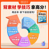 騰遠高考2026萬(wàn)唯高中英語(yǔ)讀后續寫(xiě)英語(yǔ)寫(xiě)作新高考真題練習 曬單實(shí)拍圖