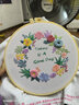 趣味 手工刺繡diy材料包兒童學(xué)生立體歐式布藝創(chuàng  )意刺繡花初學(xué)掛畫(huà)含繡框 幸運草 花團錦簇 送繡繃 支架 曬單實(shí)拍圖