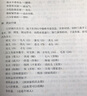 紙藝花全書：栩栩如生的紙藝花制作指南 曬單實拍圖