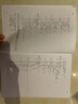 海外社交媒體營銷 經(jīng)管 銷售 營銷 海外媒體 社交媒體 媒體營銷 海外市場 曬單實拍圖