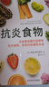 抗炎食物（炎癥害怕我們這樣吃！吃對食物，可以有效抑制炎癥） 曬單實(shí)拍圖