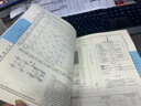 24J804  民用建筑工程總平面初步設(shè)計(jì)、施工圖設(shè)計(jì)深度圖樣 曬單實(shí)拍圖