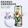 智國者藍牙耳機適用于華為榮耀手機半入耳式無線2025最新款超長續(xù)航音樂降噪小米vivo通用不傷&耳朵專用 曬單實拍圖