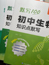 【易蓓】初中小四門知識點(diǎn)默寫歷史道法地理生物會考基礎(chǔ)知識點(diǎn)大全物理化學(xué)必考考點(diǎn)小四門必背知識點(diǎn)考點(diǎn)背誦記憶默寫復(fù)習(xí)預(yù)習(xí)教輔書 【首選#小四門】政史地生（4本） 曬單實拍圖