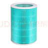凈茜適用于小米米家空氣凈化器2/2S/3/Pro濾芯配件AC-M6-SC/AC-M3-CA/AC-M2-AA/AC-M4-AA過濾網(wǎng) 單桶集塵款 曬單實拍圖