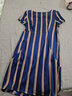 衣典零一（LEDIALYI）2023夏季新款夏裝時(shí)尚氣質(zhì)品牌重磅真絲連衣裙桑蠶絲包臀裙子夏天 藍條 L 曬單實(shí)拍圖