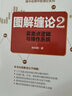 圖解纏論 2 買(mǎi)賣(mài)點(diǎn)邏輯與操作系統 2 買(mǎi)賣(mài)點(diǎn)邏輯與操作系統 曬單實(shí)拍圖