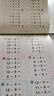 幼小銜接金牌天天練 20以內(nèi)的加減法 彩色版幼小銜接 學(xué)前 圖書 曬單實(shí)拍圖