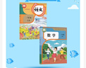 【新華書(shū)店正版包郵】適用2025新版 小學(xué)人教版1一年級上冊語(yǔ)文數學(xué)書(shū)全套2本教材課本教科書(shū)人教版一1年級上冊語(yǔ)文數學(xué)書(shū)人民教育出版社 一年級上冊語(yǔ)文數學(xué)課本 曬單實(shí)拍圖