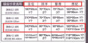 梦雅莉（mengyali）沙发垫四季通用布艺坐垫防滑简约现代全包沙发罩套盖布巾2023新款 星象-米【升级刺绣款】单条装 45*45cm抱枕套【抱枕套不含芯】 实拍图