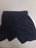 Classic Teddy女童褲子兒童短褲中小童裝夏季薄款五分褲夏裝衣服新款 網(wǎng)眼透氣短褲藏藍 120 曬單實(shí)拍圖