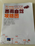 蓉駒2025川西大甘南環(huán)線稻城亞丁瀘亞格聶南寶康線九寨溝武隆川渝西安四川重慶自駕旅游路線攻略地圖157克加厚銅版紙雙面覆膜防水耐撕尺寸87CMx57CM 川渝+云貴+青甘 曬單實(shí)拍圖
